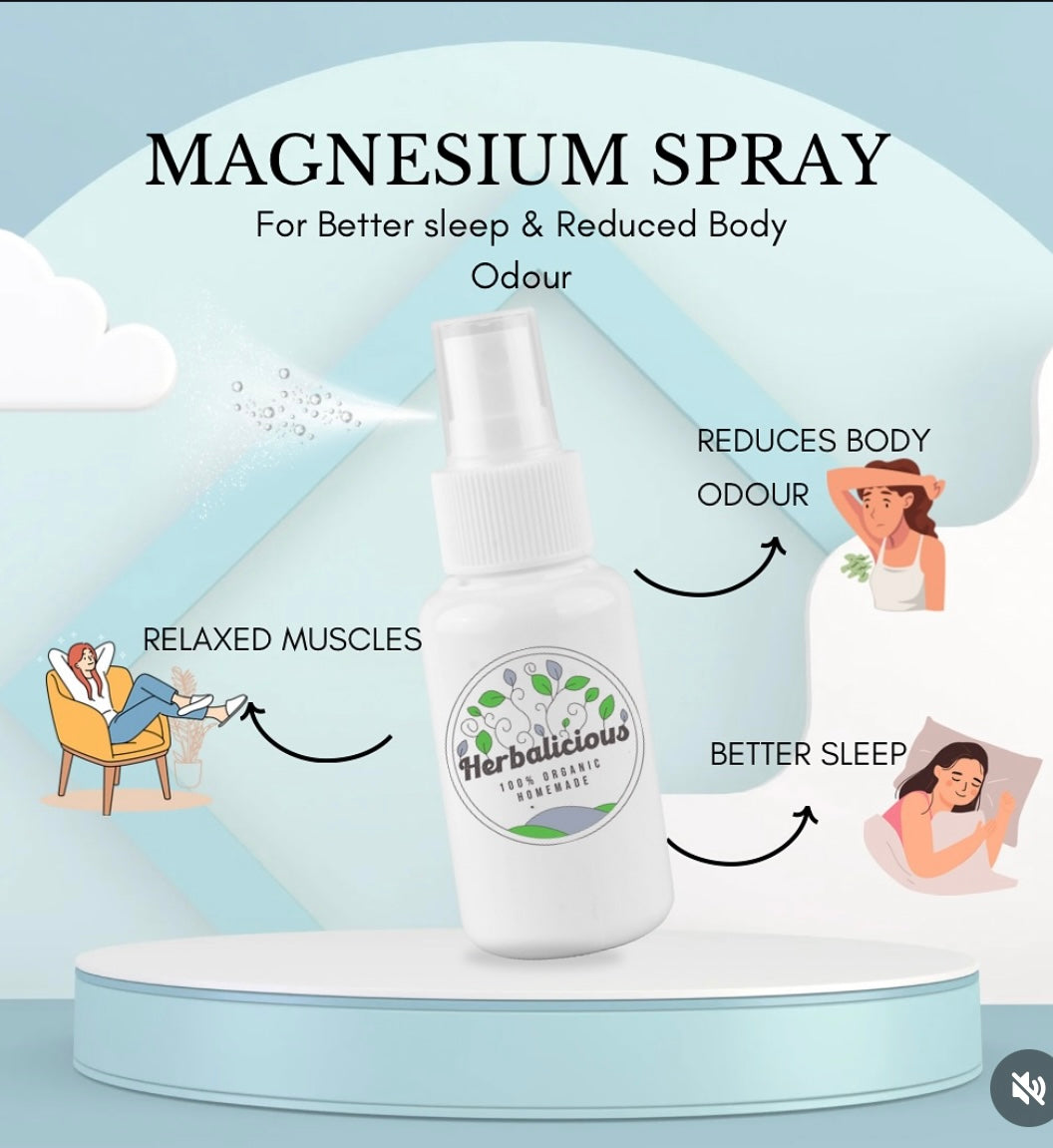 Magnesium Spray