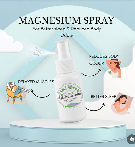 Magnesium Spray